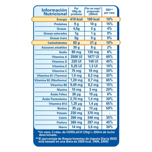 CERELAC® Cereal Alimenticio Fortificado en Polvo 100 g