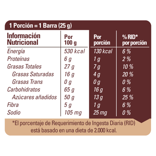 SAVOY® Chocolate de Postres 40% Cacao Display 4 Unidades de 200 g