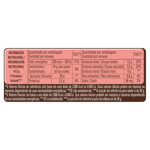 KIT KAT® Oblea Dulce Rellena con Cacao Recubierta con Chocolate con Leche 41,5 g