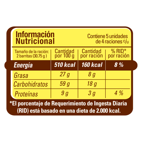 CRI CRI® Chocolate con Leche y Tostaditas de Arroz Display 5 Unidades de 123 g CRI CRI® Chocolate con Leche y Tostaditas de Arroz Display 5 Unidades de 123 g