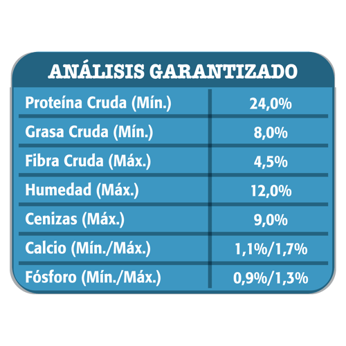 GATSY® Alimento para Gatos Adultos Sabor a Pescado, Arroz y Espinaca 3 kg GATSY® Alimento para Gatos Adultos Sabor a Pescado, Arroz y Espinaca 3 kg