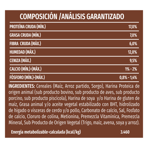 K-NINA® Alimento para Perros Adultos Sabor a Carne, Cereal y Arroz 4 kg K-NINA® Alimento para Perros Adultos Sabor a Carne, Cereal y Arroz 4 kg