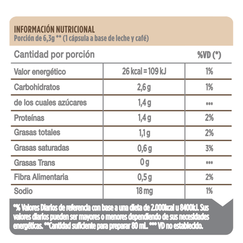 NESCAFÉ® DOLCE GUSTO Cortado Espresso Macchiato 16 cápsulas